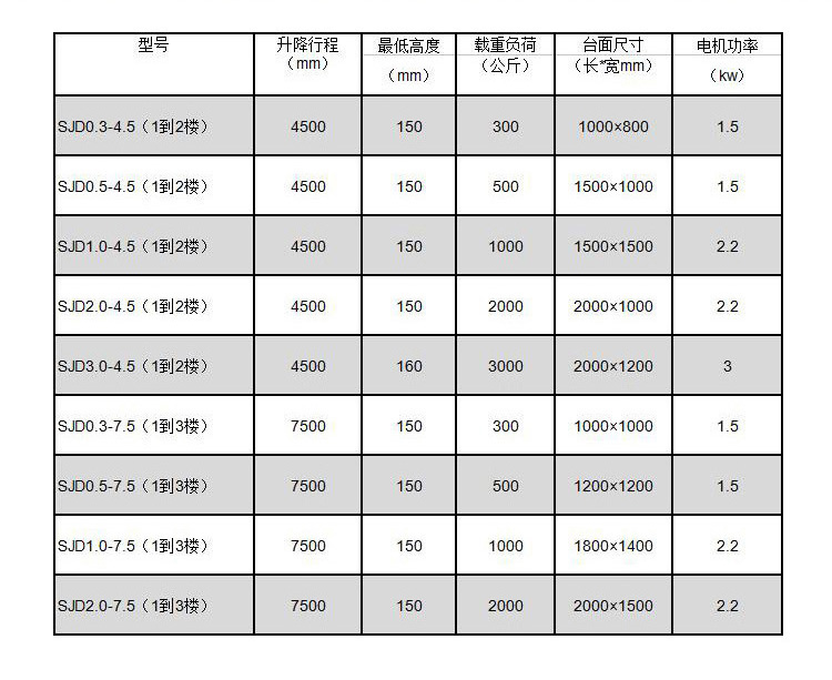 參數型號.jpg