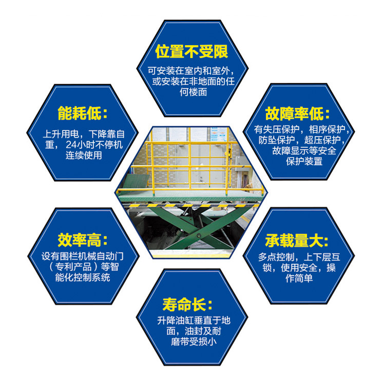 曲臂式升降機